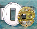Liquid Crystal Display